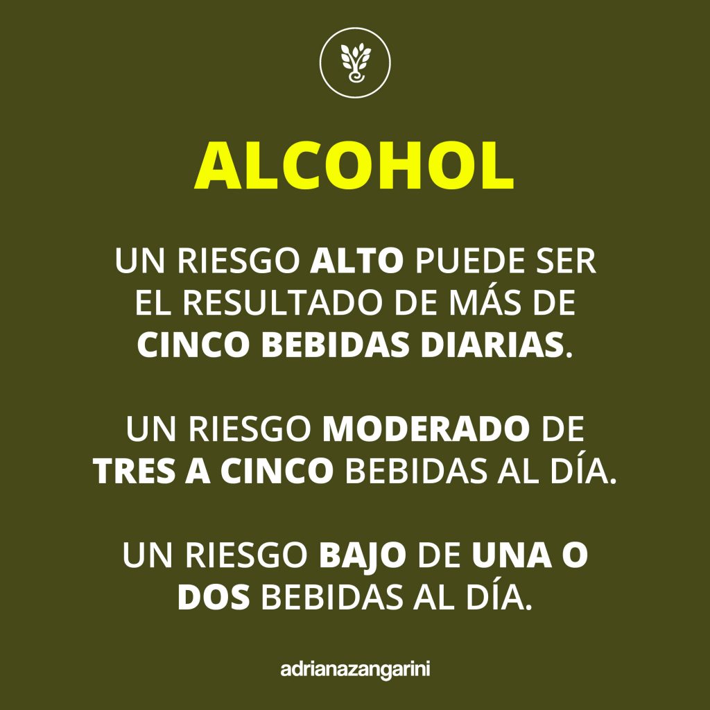 Nutrición Para Desintoxicarse del Alcohol